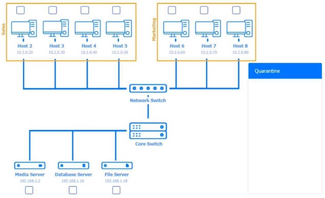 220-1202 dumps exhibit