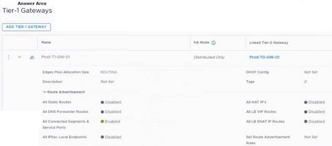 2V0-41.24 dumps exhibit