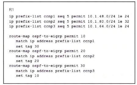 300-410 dumps exhibit