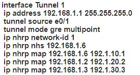 300-410 dumps exhibit