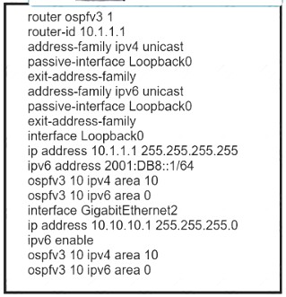 300-410 dumps exhibit