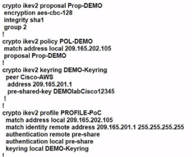 300-440 dumps exhibit