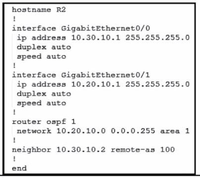 300-440 dumps exhibit