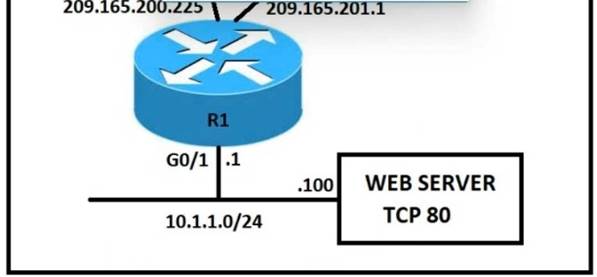 350-401 dumps exhibit