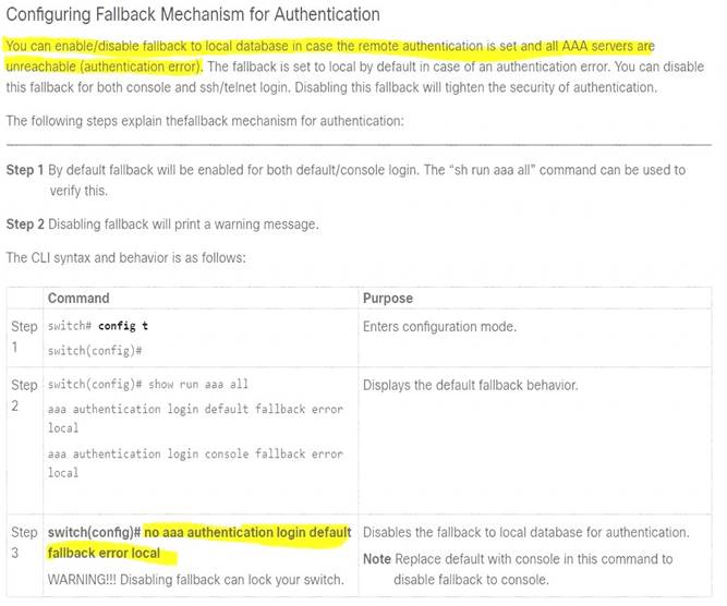 350-601 dumps exhibit