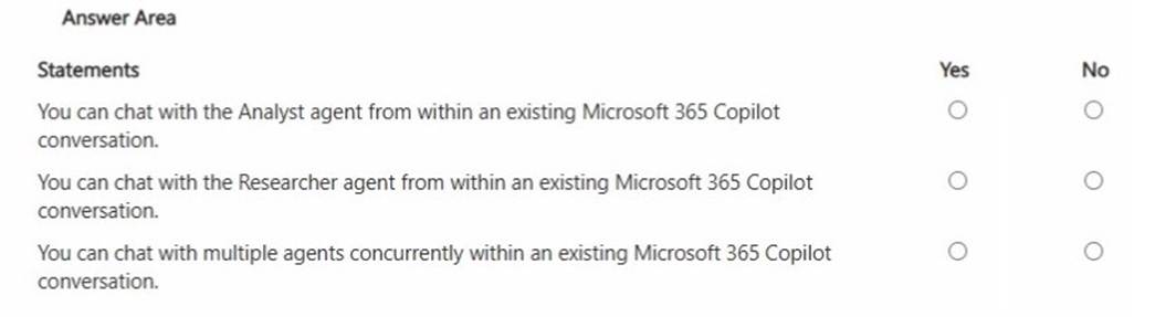 AB-730 dumps exhibit