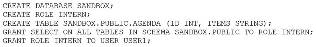 ARA-C01 dumps exhibit