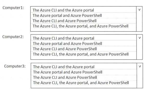 AZ-900 dumps exhibit