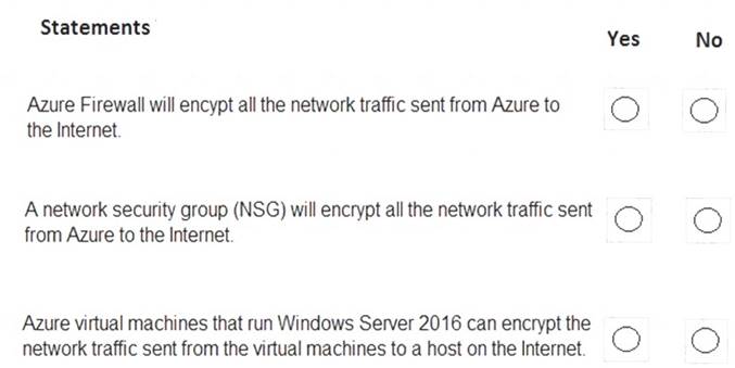 AZ-900 dumps exhibit