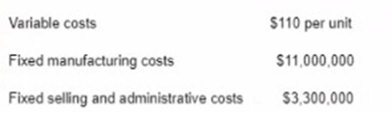 CMA-Strategic-Financial-Management dumps exhibit