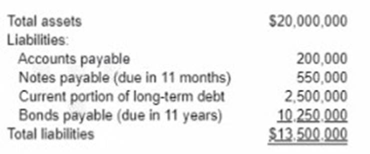 CMA-Strategic-Financial-Management dumps exhibit