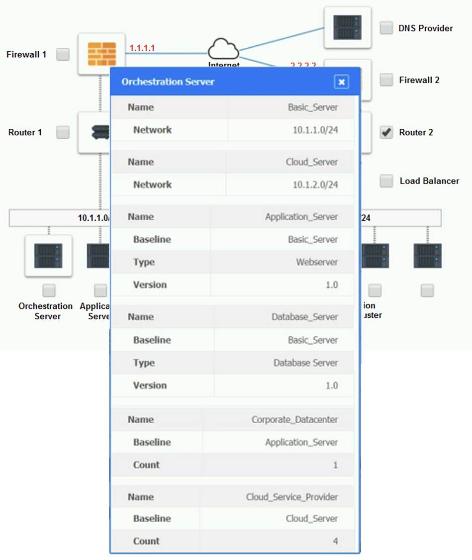 CV0-004 dumps exhibit