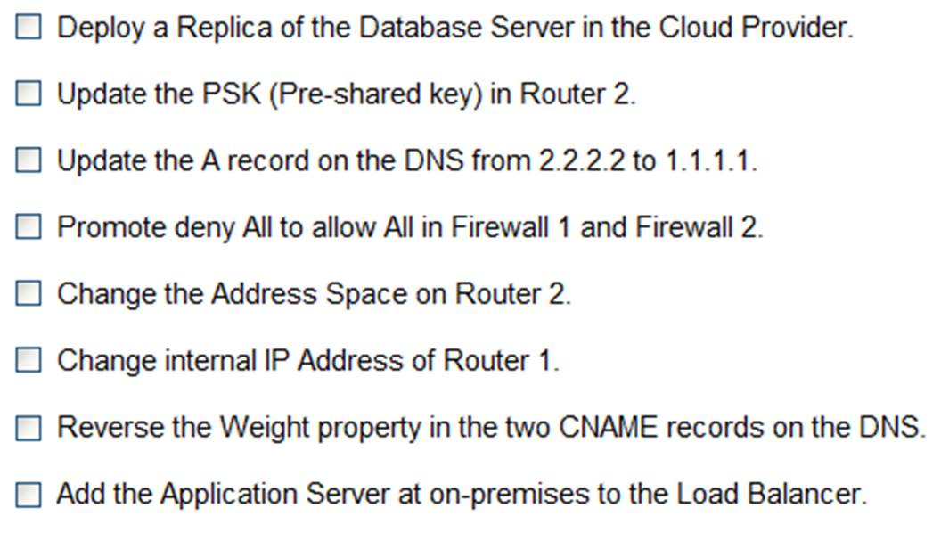 CV0-004 dumps exhibit