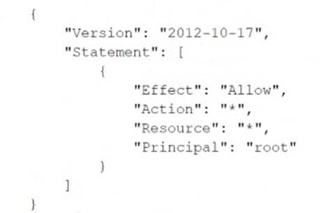 DOP-C02 dumps exhibit