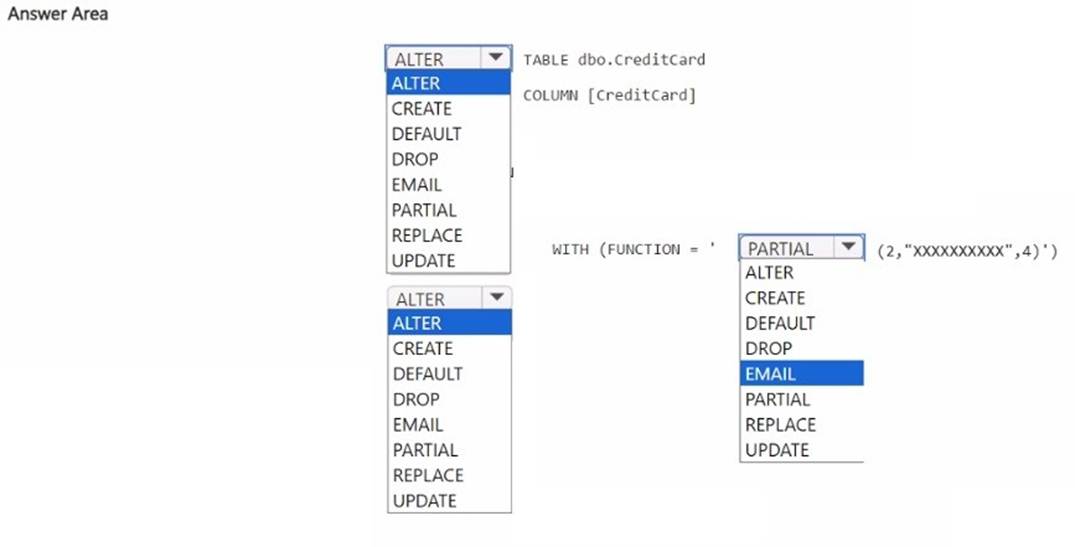 DP-700 dumps exhibit