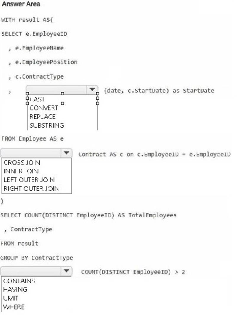 DP-700 dumps exhibit