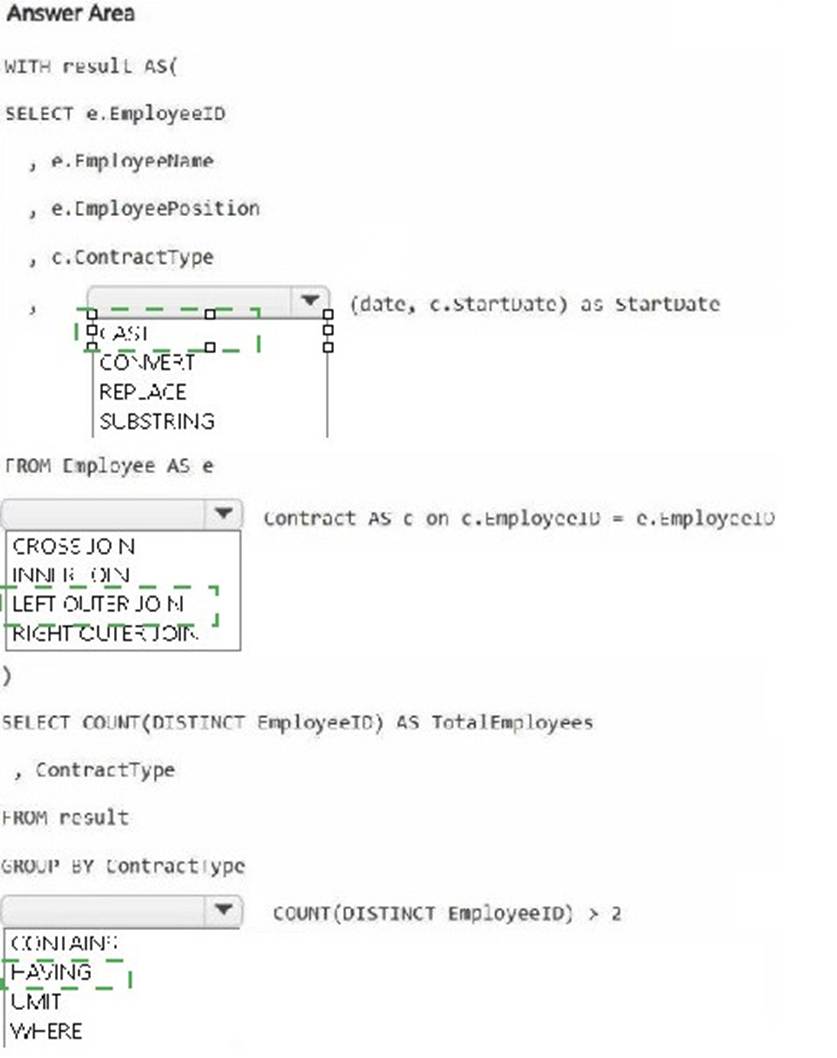 DP-700 dumps exhibit