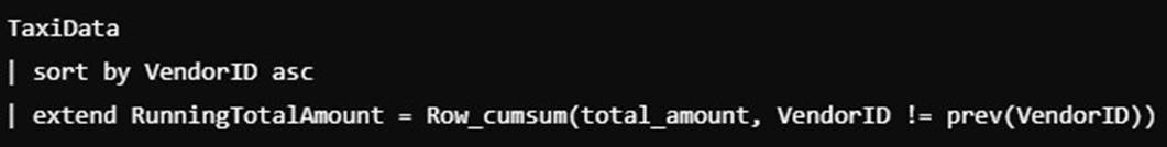 DP-700 dumps exhibit