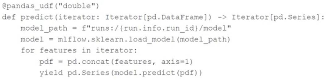 Databricks-Machine-Learning-Associate dumps exhibit