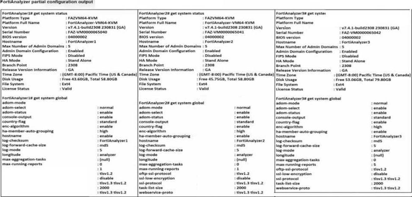 FCP_FAZ_AN-7.6 dumps exhibit