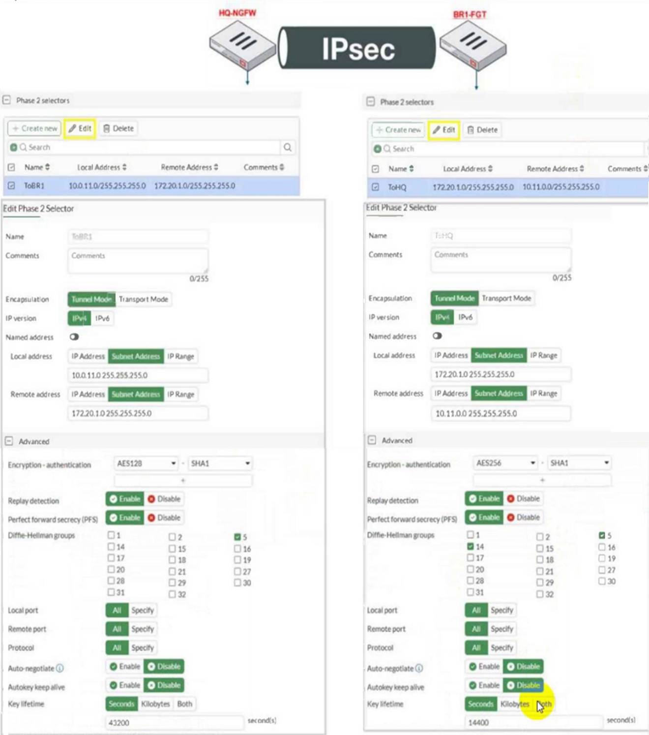 FCP_FGT_AD-7.6 dumps exhibit