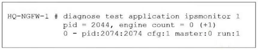 FCP_FGT_AD-7.6 dumps exhibit