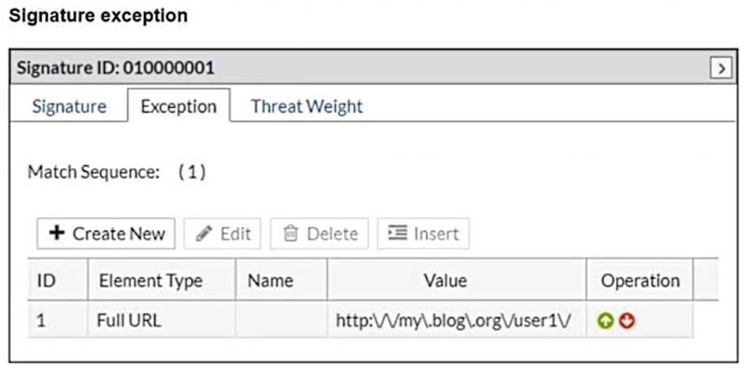 FCP_FWB_AD-7.4 dumps exhibit