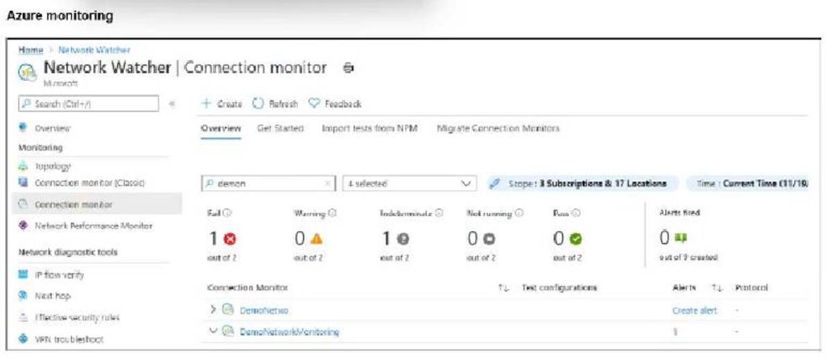 FCSS_CDS_AR-7.6 dumps exhibit