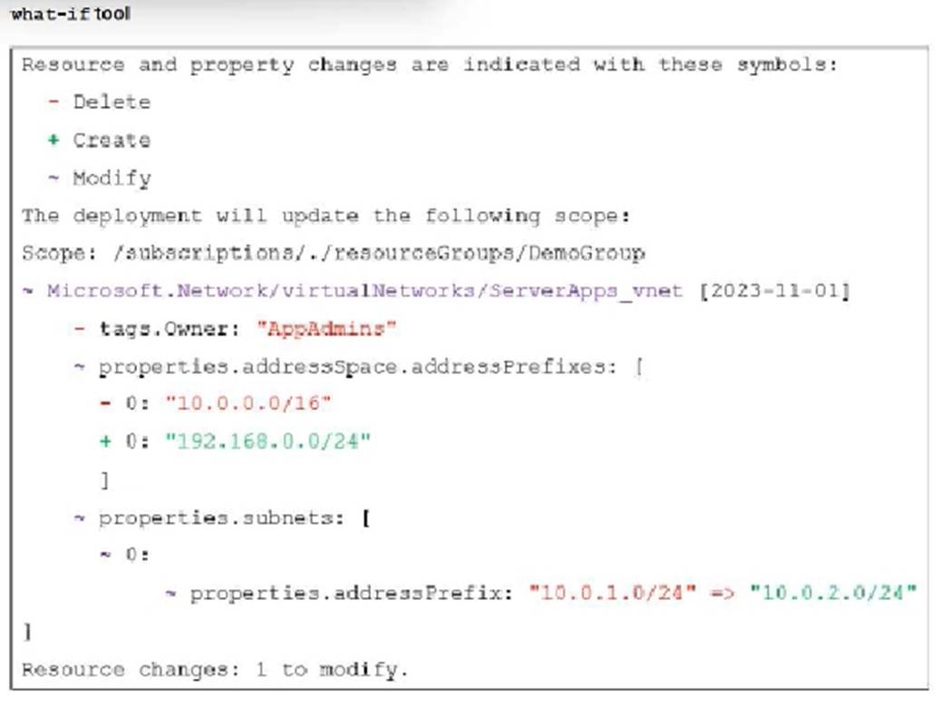 FCSS_CDS_AR-7.6 dumps exhibit
