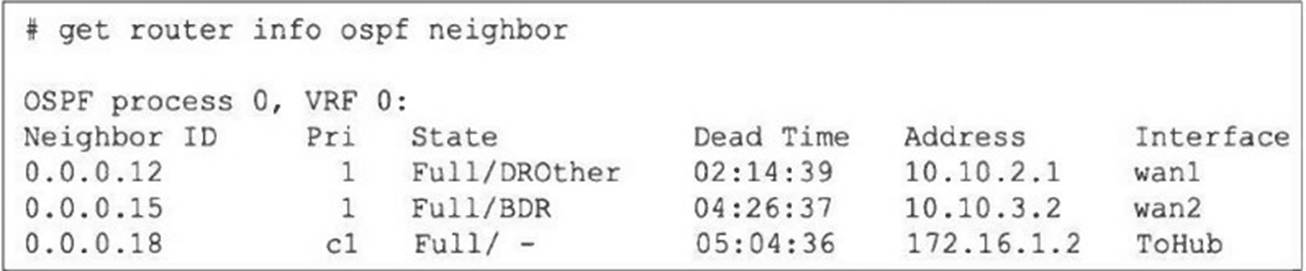 FCSS_NST_SE-7.6 dumps exhibit