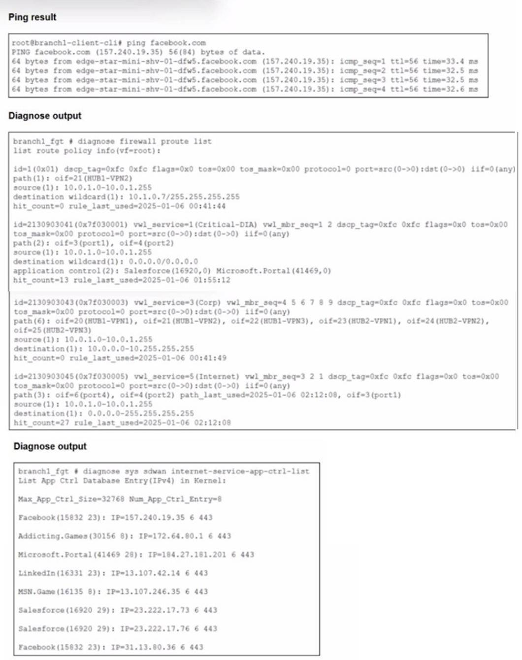 FCSS_SDW_AR-7.4 dumps exhibit