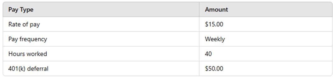 FPC-Remote dumps exhibit