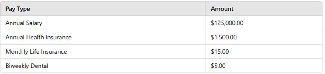 FPC-Remote dumps exhibit
