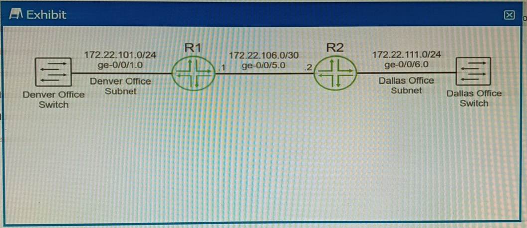 JN0-351 dumps exhibit