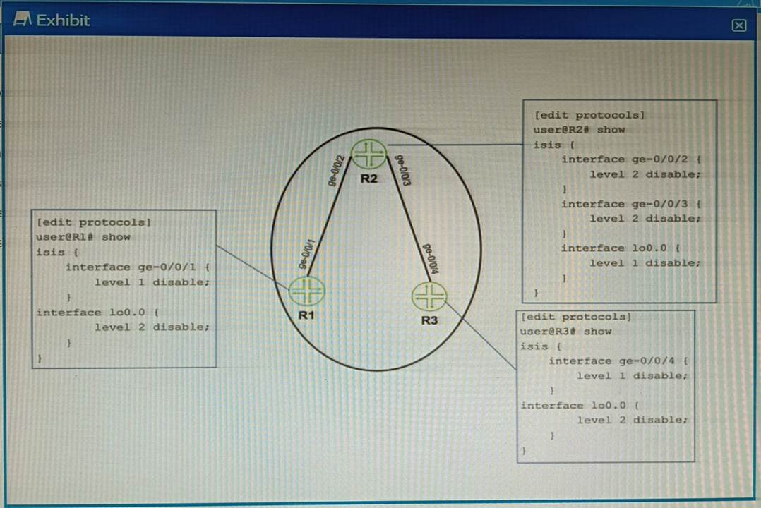 JN0-351 dumps exhibit