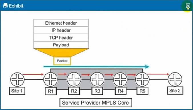 JN0-363 dumps exhibit