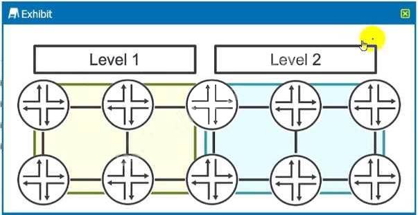 JN0-363 dumps exhibit