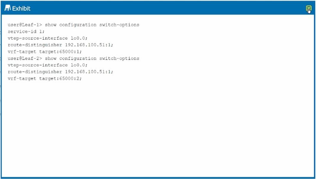 JN0-683 dumps exhibit