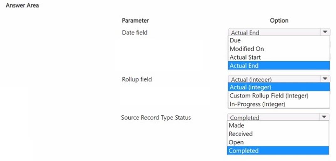 MB-280 dumps exhibit