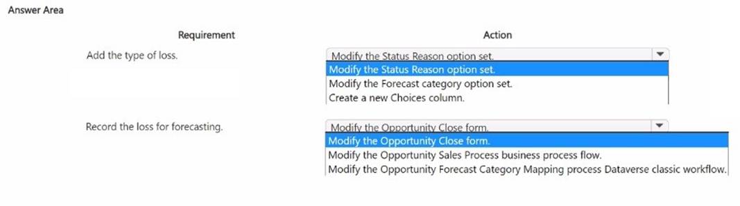 MB-280 dumps exhibit
