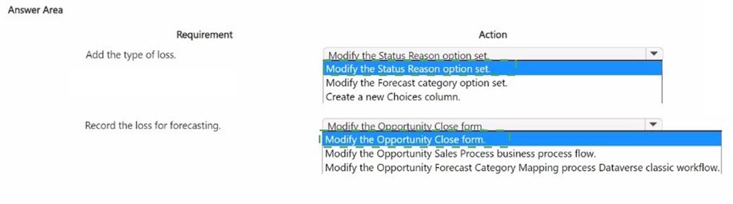 MB-280 dumps exhibit