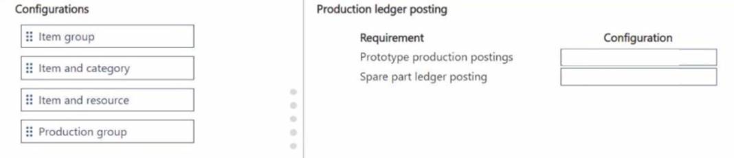 MB-335 dumps exhibit