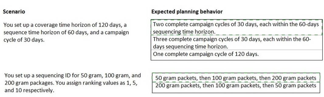 MB-335 dumps exhibit