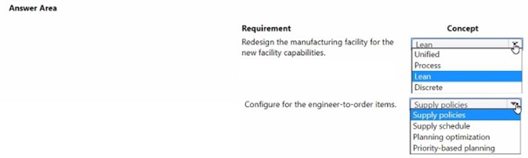 MB-335 dumps exhibit