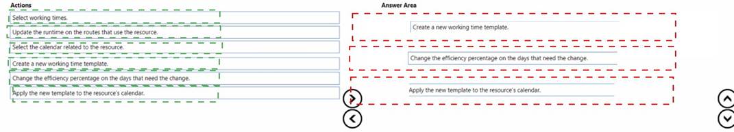 MB-335 dumps exhibit