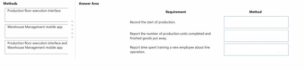 MB-335 dumps exhibit