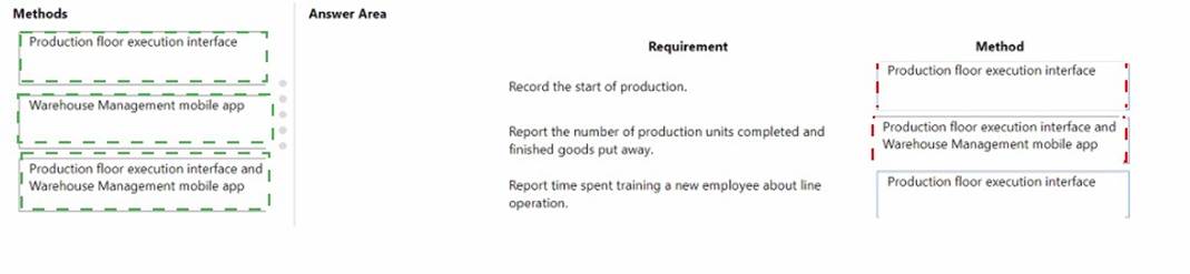 MB-335 dumps exhibit