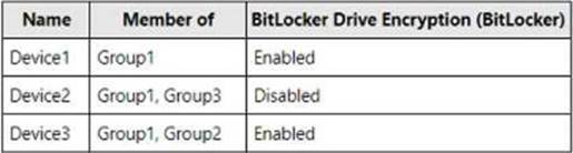 MD-102 dumps exhibit