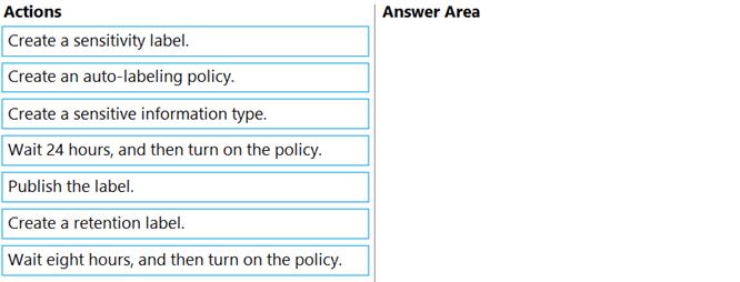 MS-102 dumps exhibit