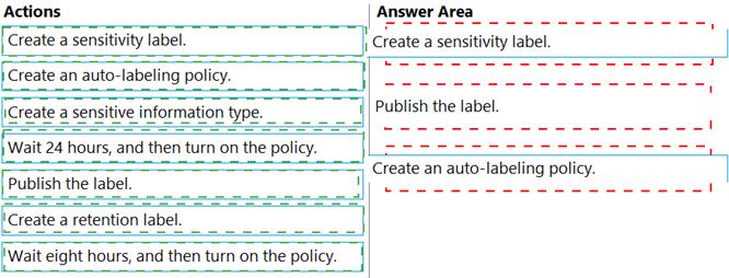 MS-102 dumps exhibit
